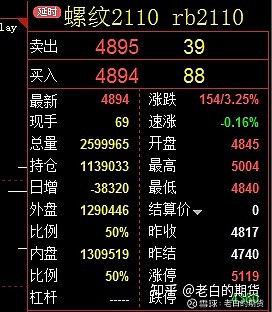 什么叫可用保证金_可用保证金是什么意思_可用保证金是什么