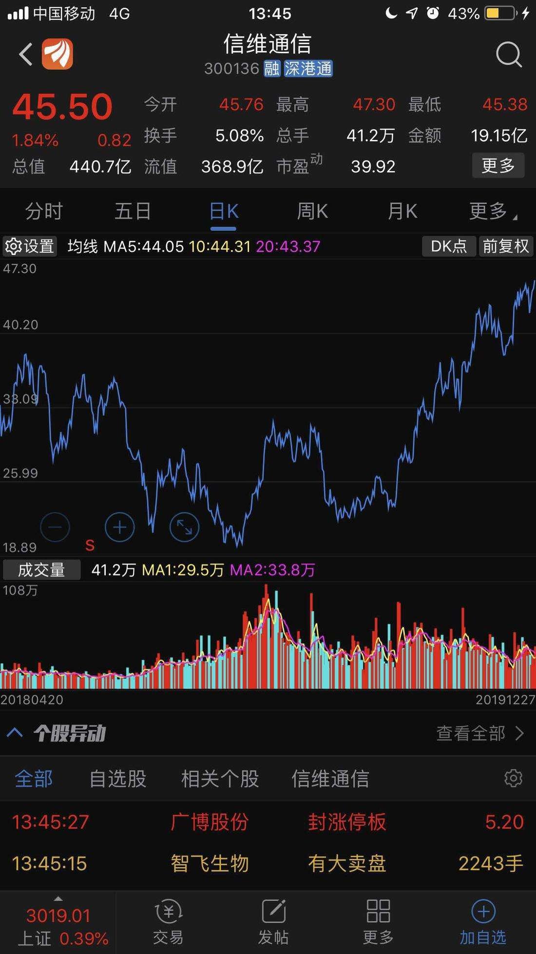 可用保证金是什么_什么叫可用保证金_可用保证金是什么意思