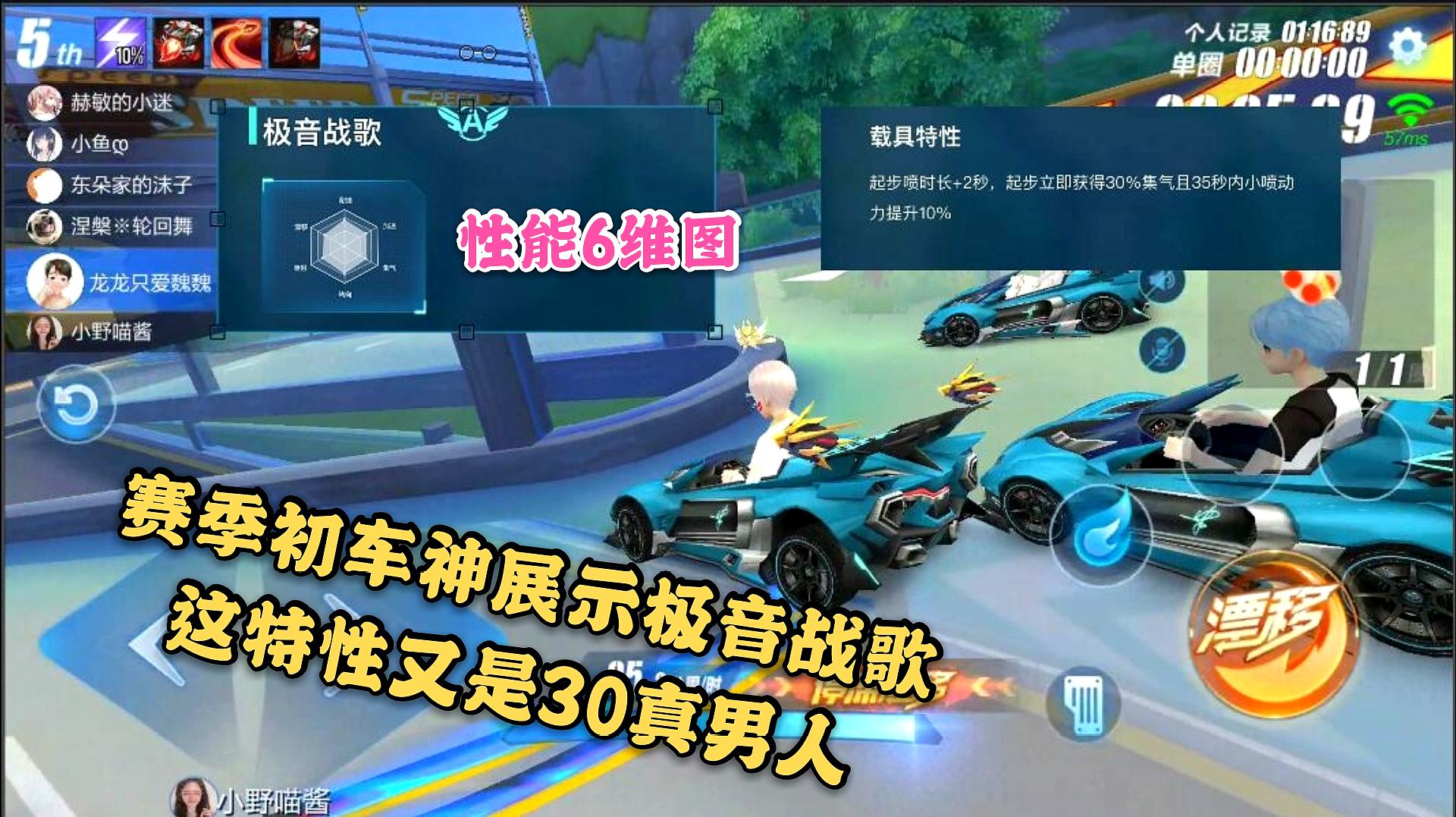 qq飞车a车与b车_qq飞车a车大全_qq飞车什么a车比较好