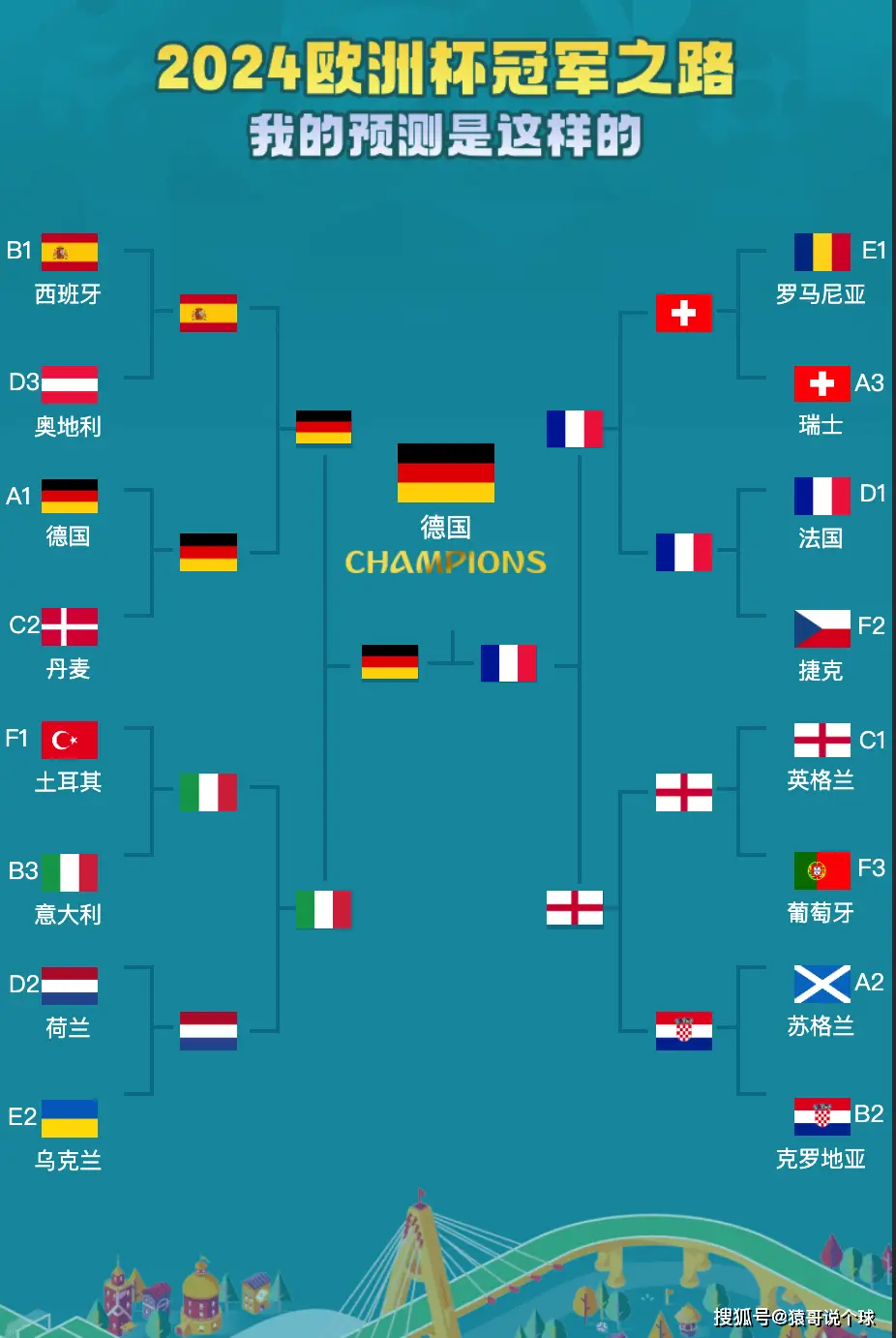 2024欧洲杯在哪举行-2024 欧洲杯将在德国举行，足球盛宴等你来