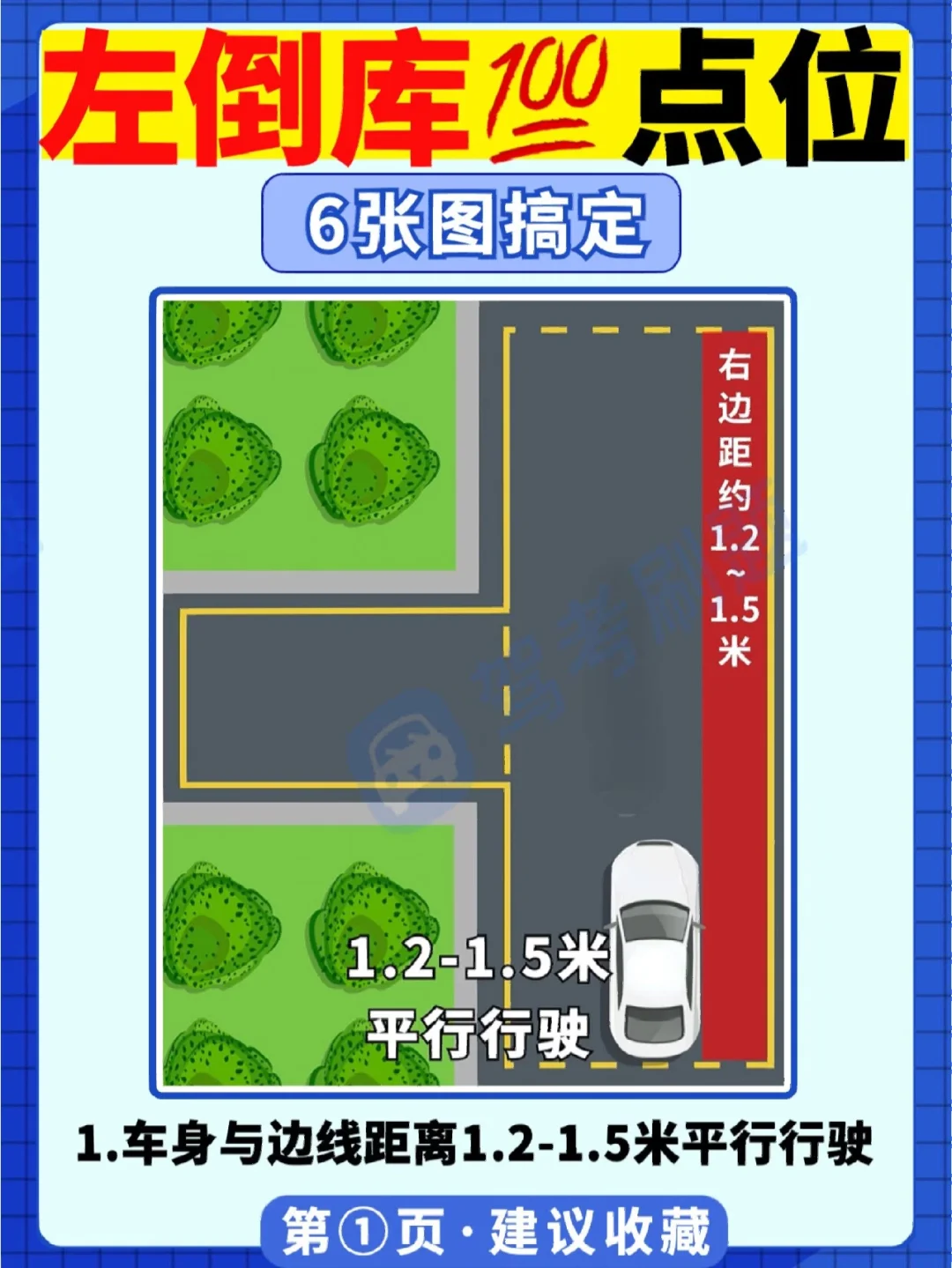 停车图解技巧倒库教程_停车倒库视频教程新手_停车场倒库技巧图解