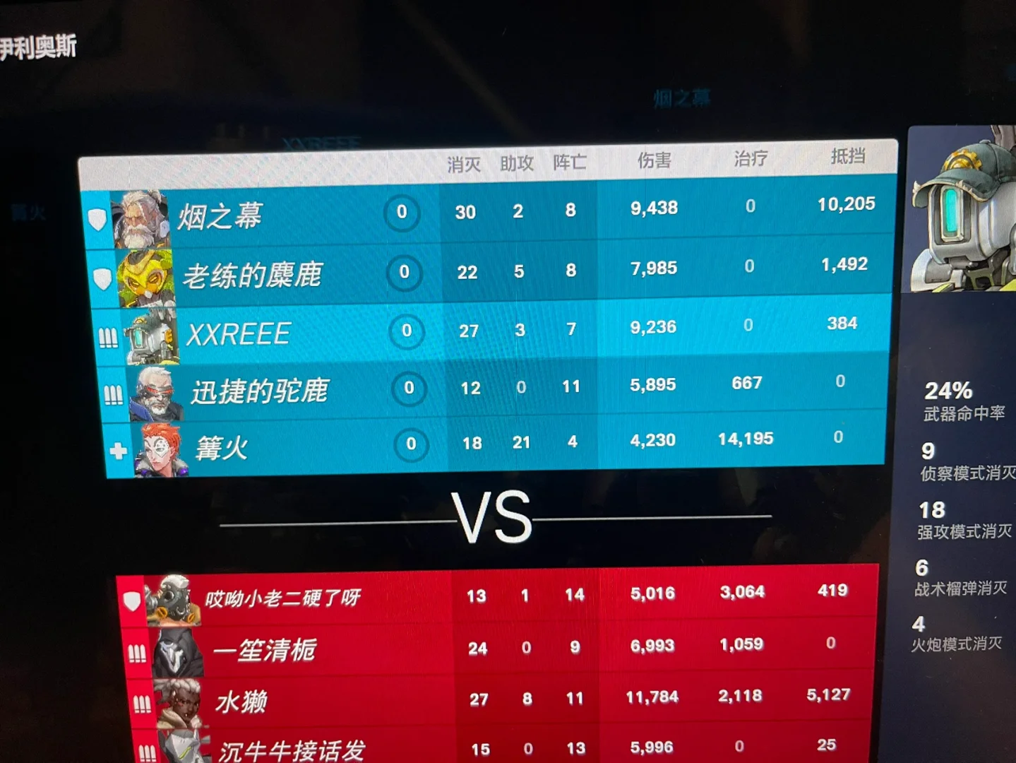 守望先锋什么配置能玩_守望先锋用什么配置_《守望先锋》配置要求及推荐