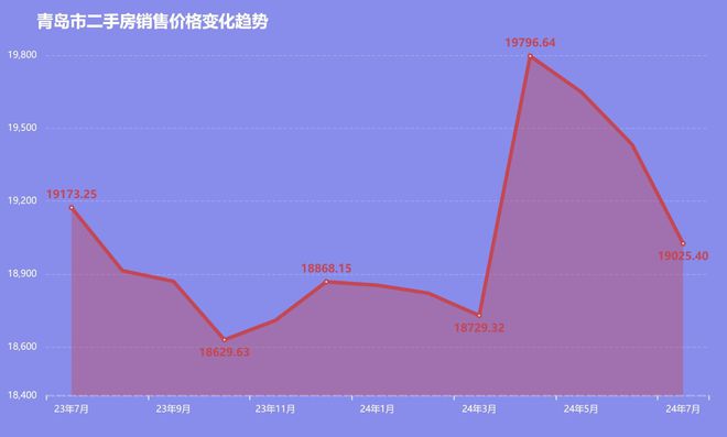 中标药品从哪里查询_药品没有中标能否挂网_中标的药品与没中标的区别