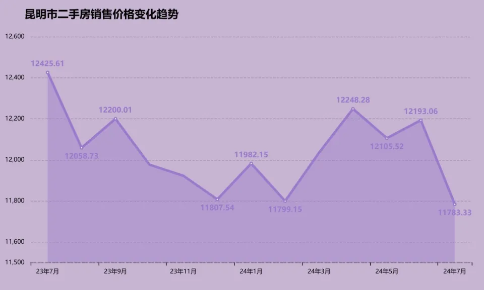 药品没有中标能否挂网_中标药品从哪里查询_中标的药品与没中标的区别